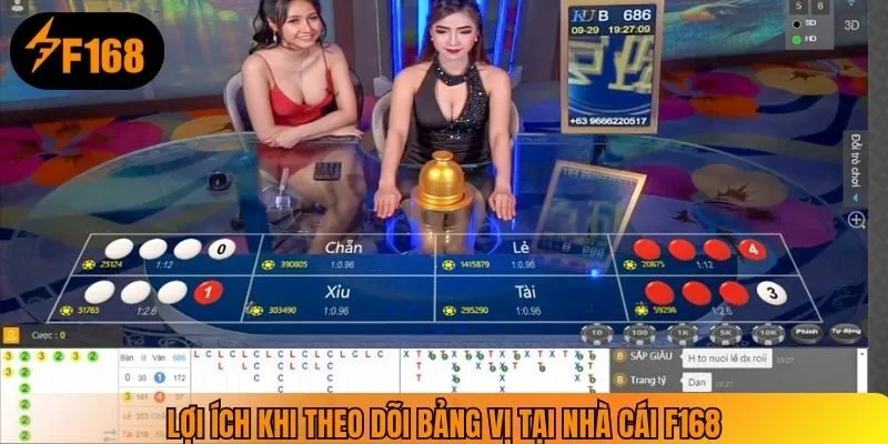 Lợi ích khi theo dõi bảng vị tại nhà cái F168